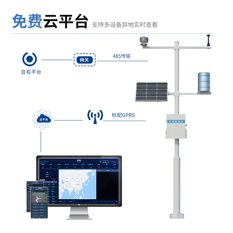 機械氣象站 (4)_副本.jpg