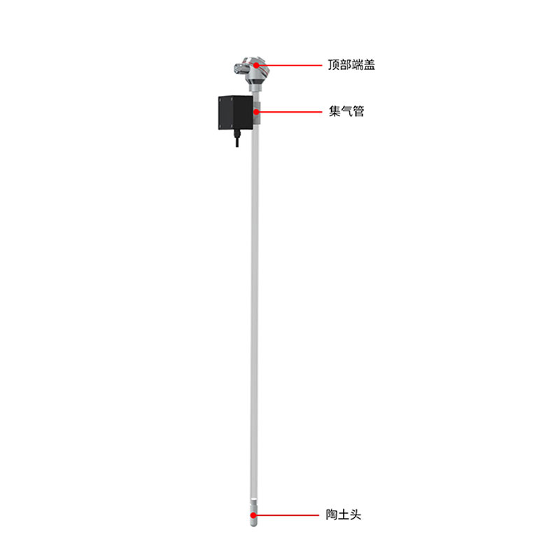 土壤水勢傳感器的實際應用